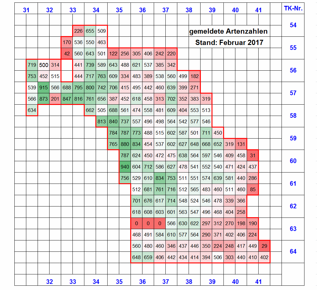 Artenzahl Stand April 2017